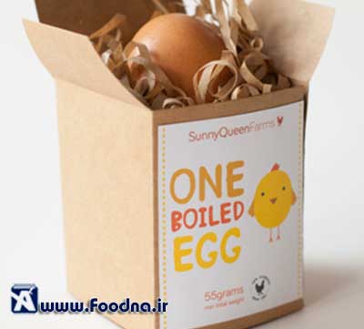 Egg Packaging 14