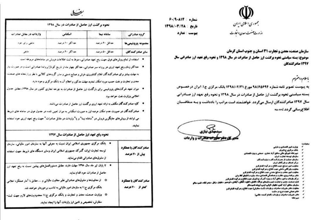 Ø¨Ø®Ø´ÙØ§ÙÙ ÙØ­ÙÙ Ø¨Ø§Ø²Ú¯Ø´Øª Ø§Ø±Ø² ØµØ§Ø¯Ø±Ø§Øª